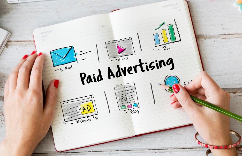 Maximizing ROI with High-Performance Google Ads PPC in South Africa